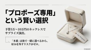 予算5万から10万円でサプライズ演出ができるプロポーズ専用ネックレスの紹介。後で本番を選べるメリットの記載。
