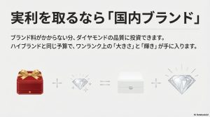 大粒のネックレスを