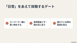 スーパーでの買い物や雨の日のデートなど、相手の素の態度を見るための日常体験デート。